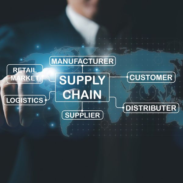 Supply Chain graphic with various sectors impacting the supply chain