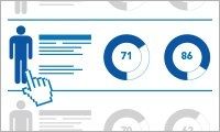 Warehouse infographic